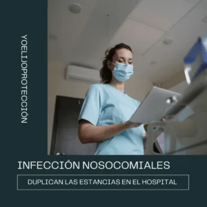 En el caso de España, la adquisición de una infección nosocomial supone que la estancia
media pasa de ser de 6,6 a 11,7 días.
En el caso de Europa, el impacto económico anual de las IRAS es de alrededor de 7.000 millones
de euros al año y 16 millones de días de estancia hospitalaria prolongada
